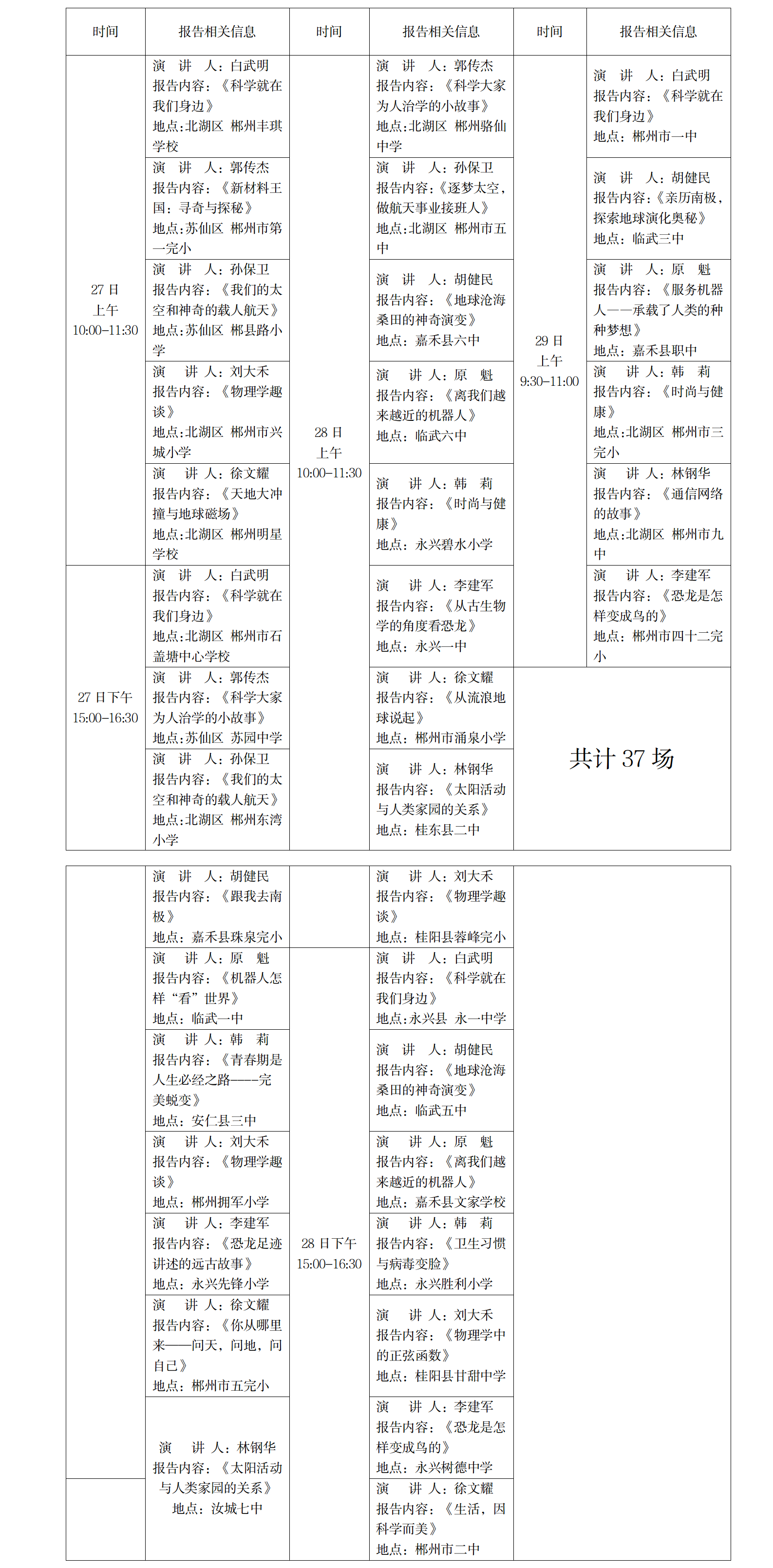 2与中科院科学家面对面！让我们一起奔赴这场“科普盛宴”吧！.png
