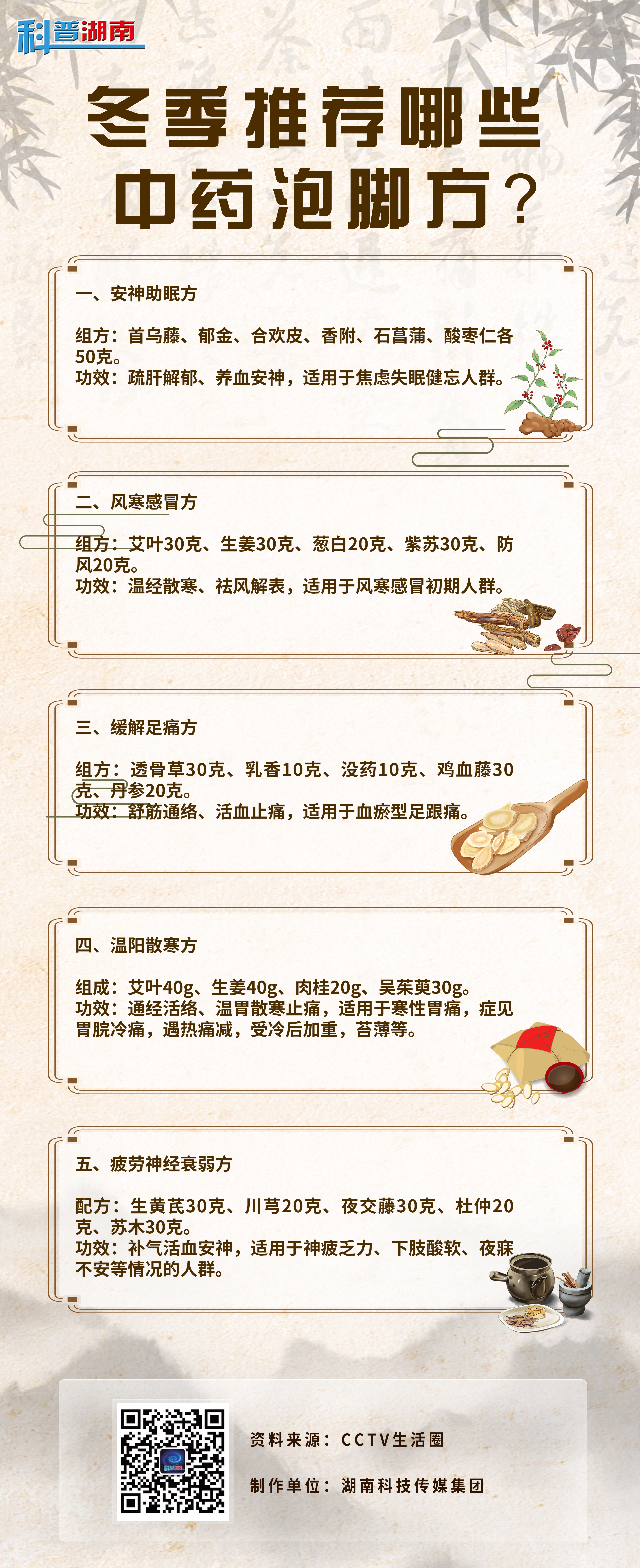 冬季推荐哪些中药泡脚方？.jpg