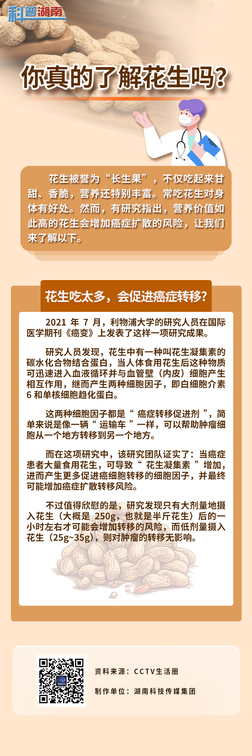 你真的了解花生吗？1.jpg