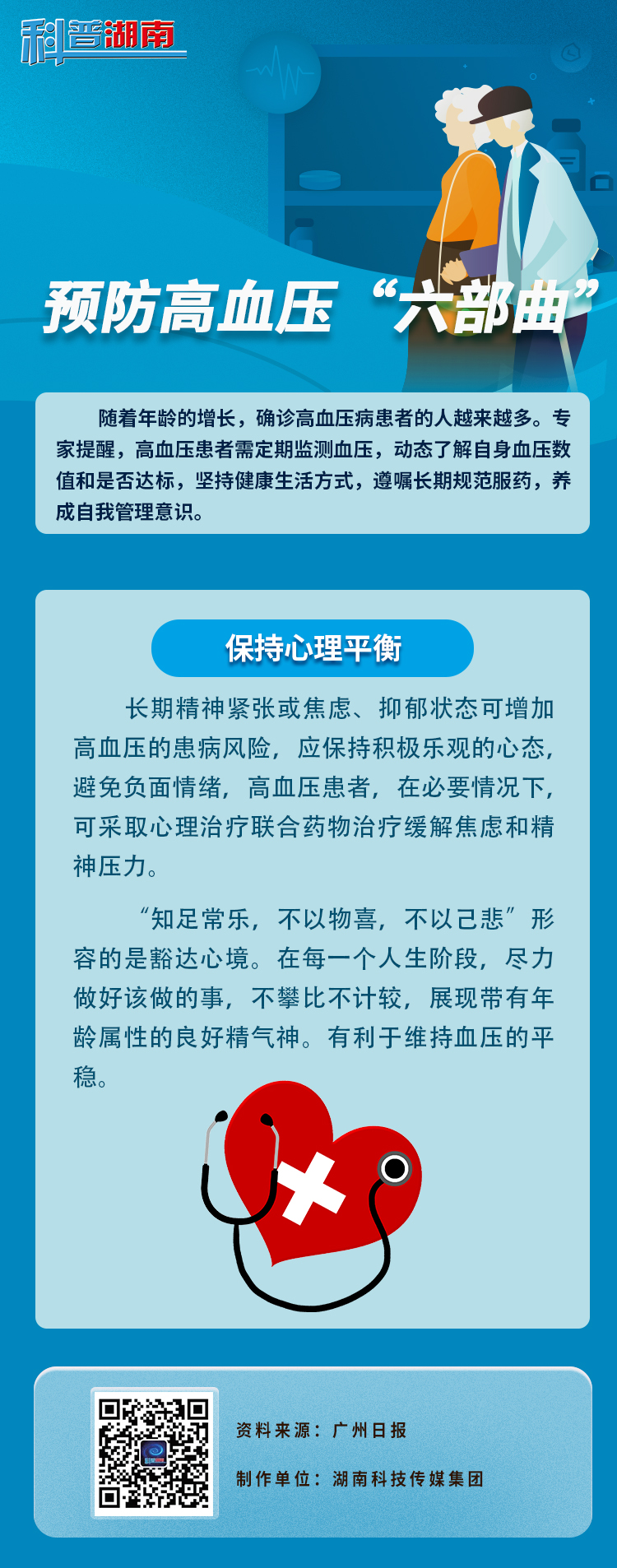 预防高血压   来看“六部曲”6.jpg