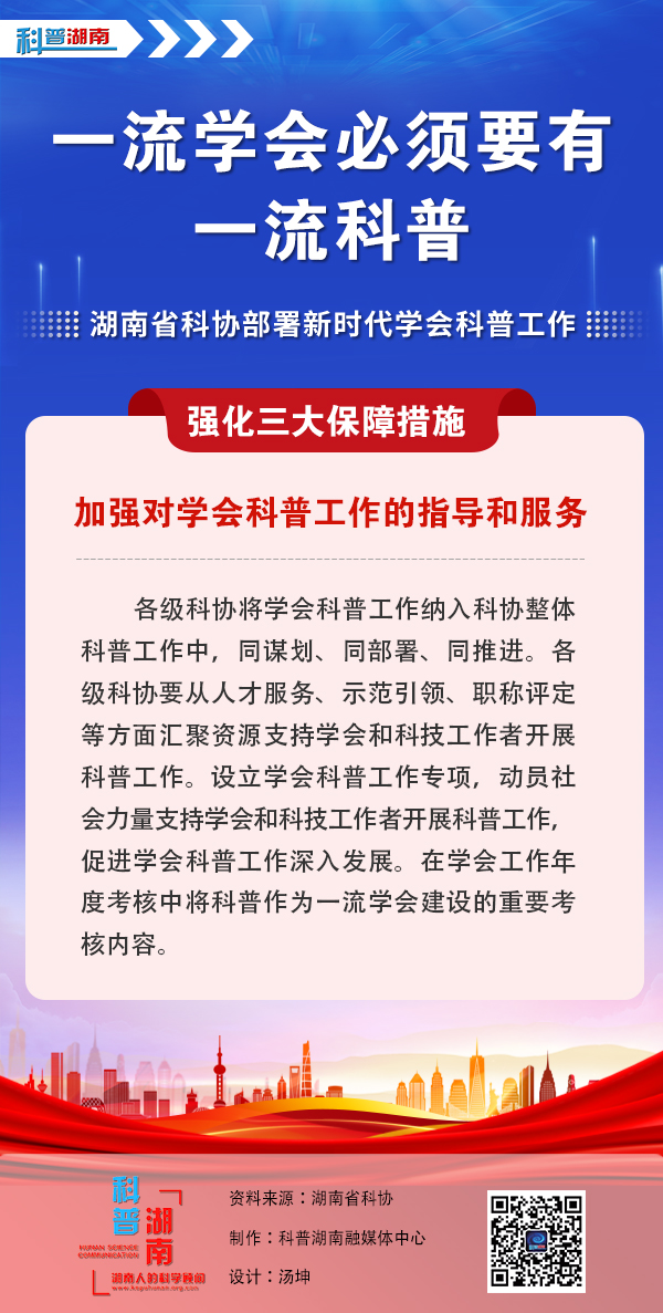 强化三大保障措施——加强对学会科普工作的指导和服务【1】.jpg