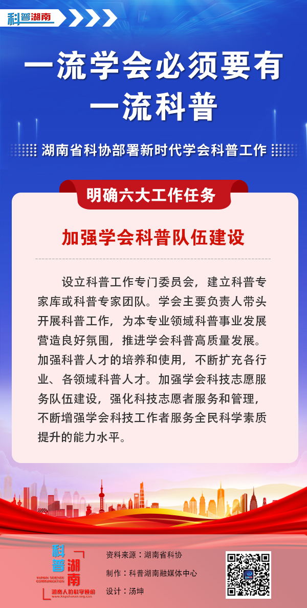 明确六大工作任务——加强学会科普队伍建设【5】.jpg