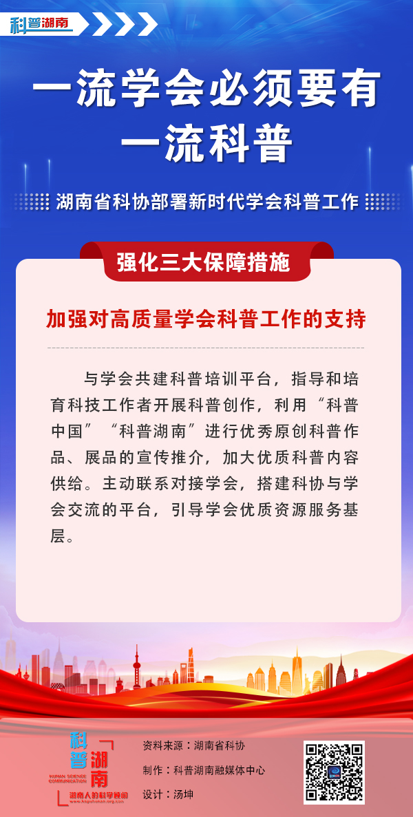 强化三大保障措施——加强对高质量学会科普工作的支持【2】.jpg