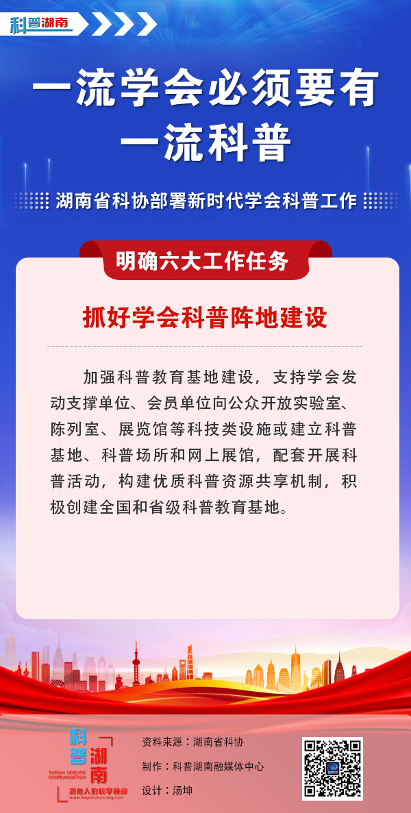 明确六大工作任务——抓好学会科普阵地建设【6】.jpg