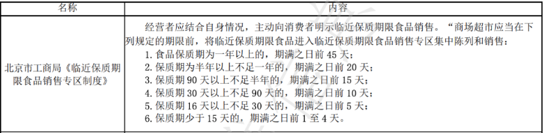QQ截图20230525161726.png