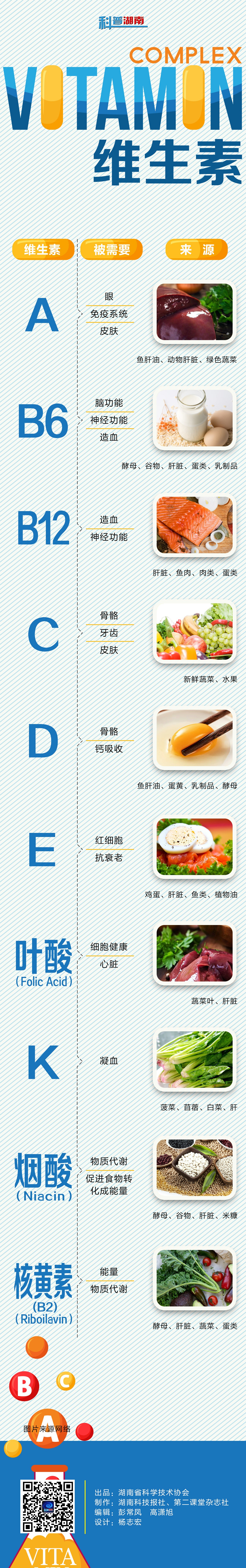 71维生素.jpg
