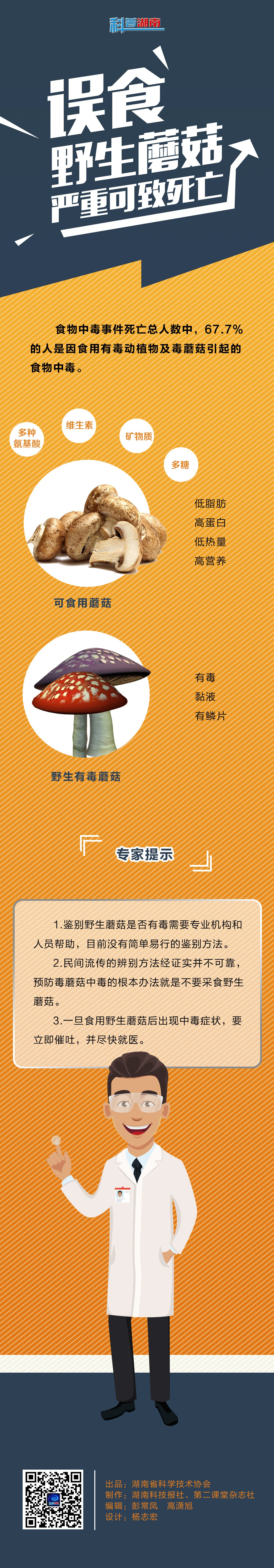 72误食野生蘑菇，严重可致死亡.jpg