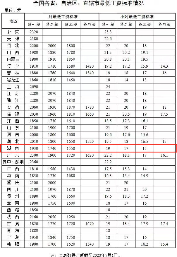 微信图片_20230706100919.png