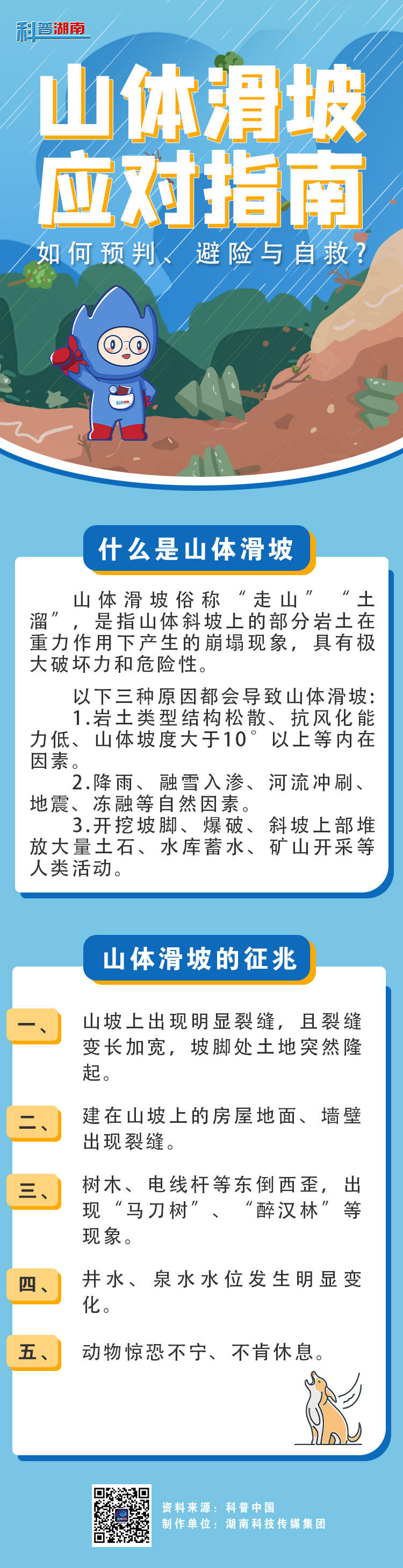 山体滑坡应对指南2.jpg