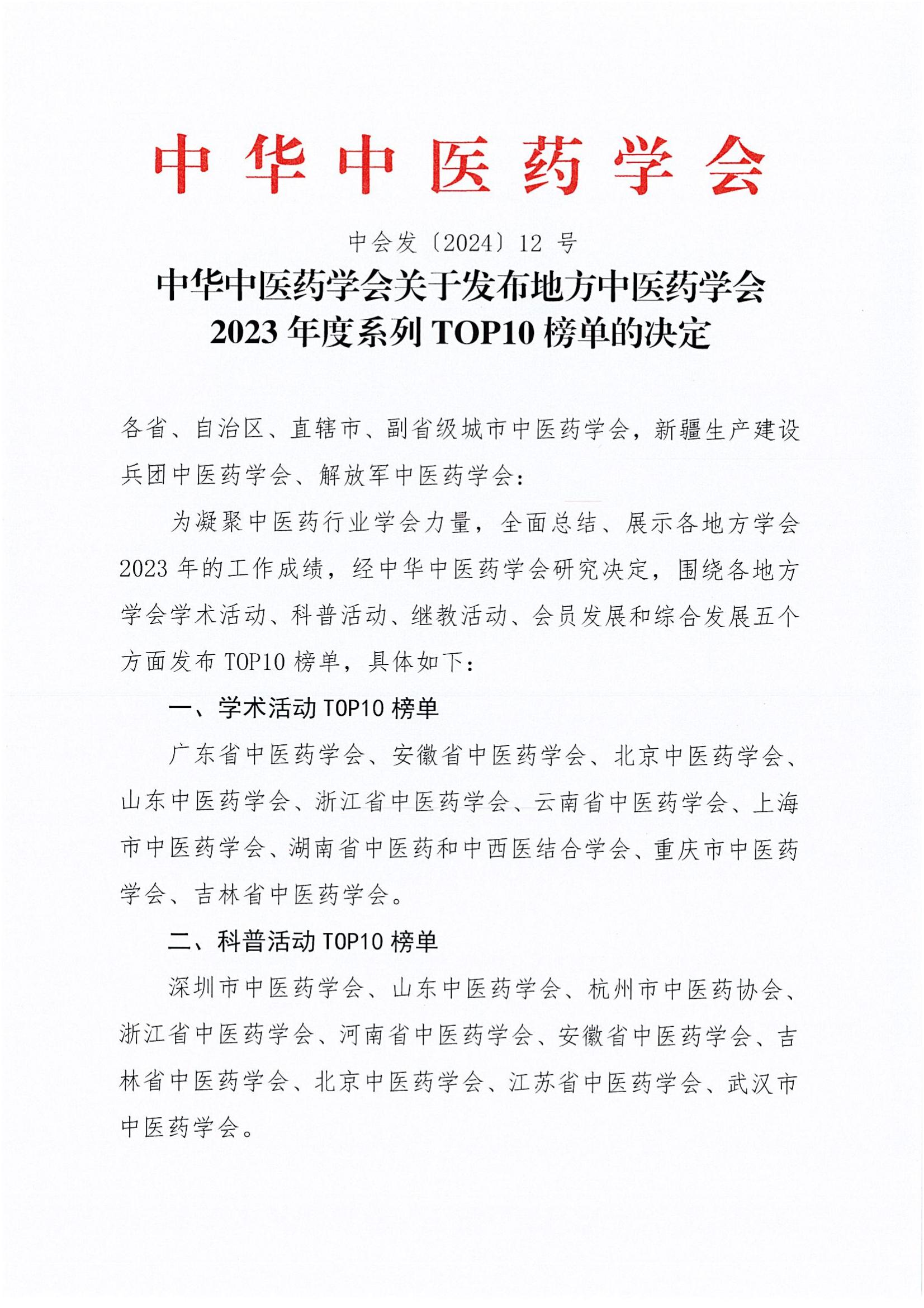 中华中医药学会关于发布地方中医药学会2023年度系列TOP10榜单的决定_00.jpg