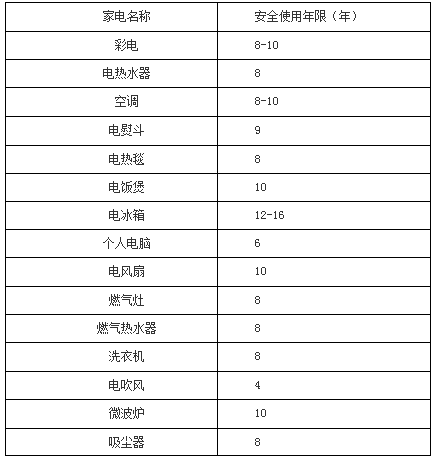 家电以旧换新，您准备好了吗？.jpg