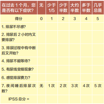 为什么男性容易得前列腺增生？1.jpg