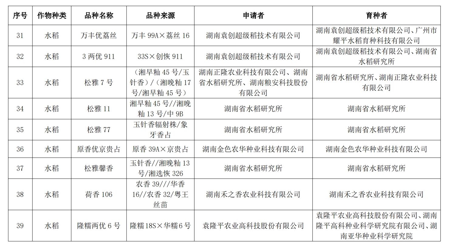 微信截图_20240509161033.png