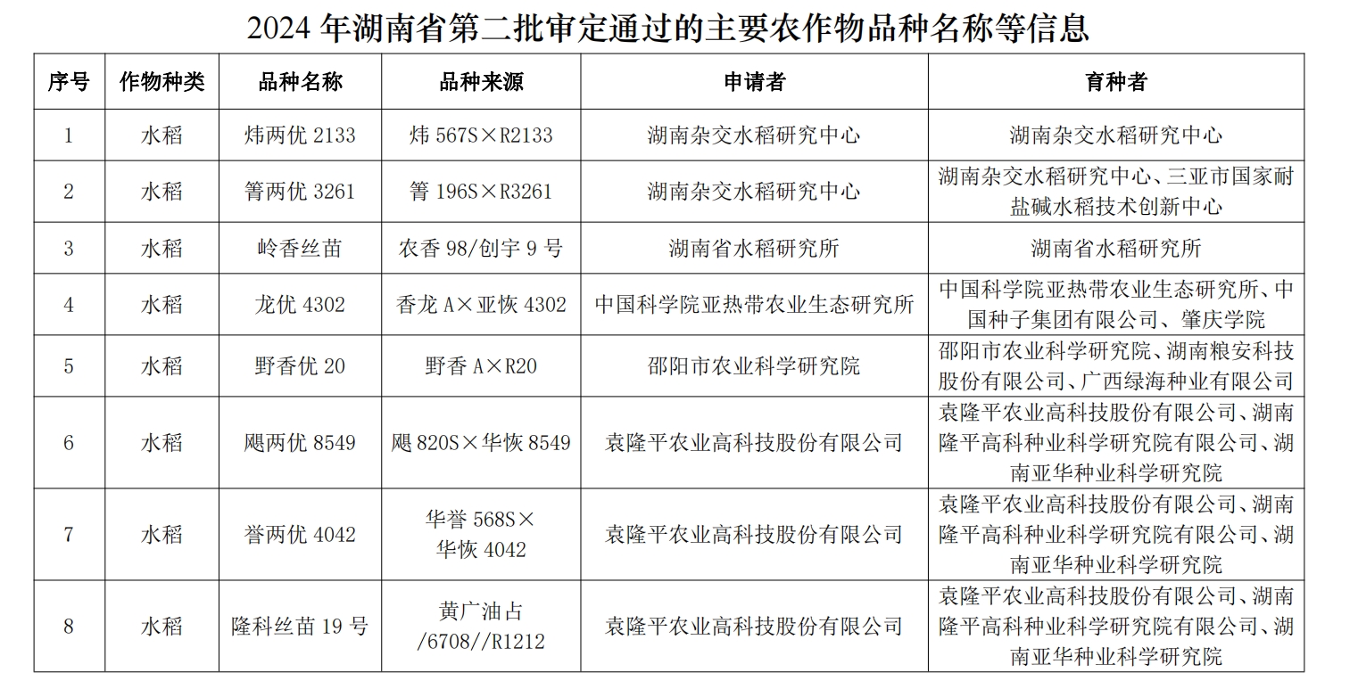 微信截图_20240509160715.png