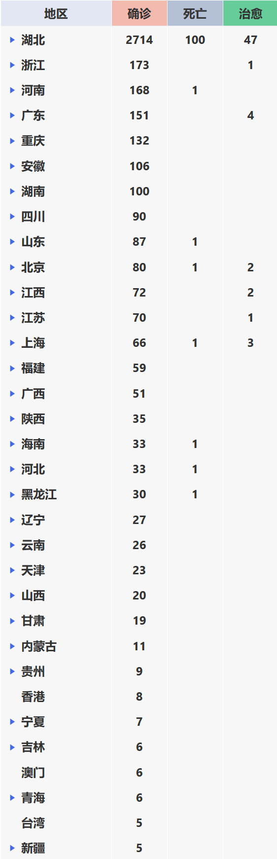 火狐截图_2020-01-28T01-25-09.627Z.png