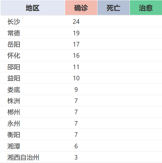 最新.png