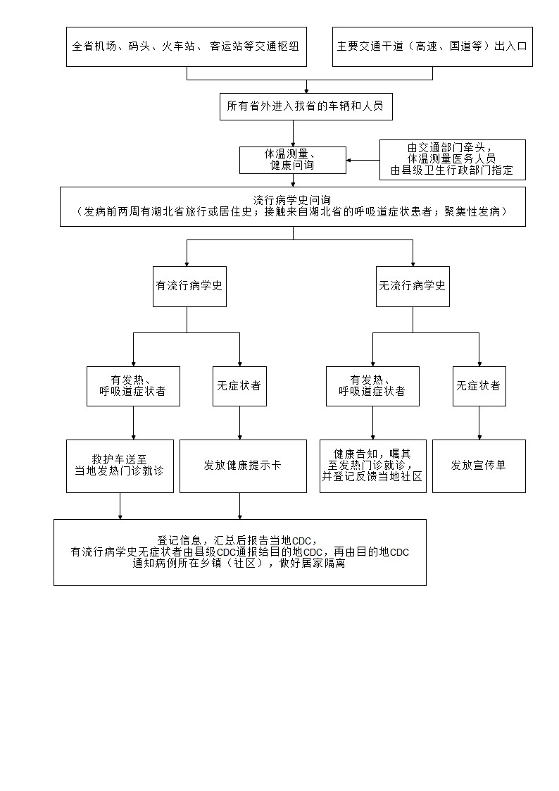 微信图片_20200129105330.png