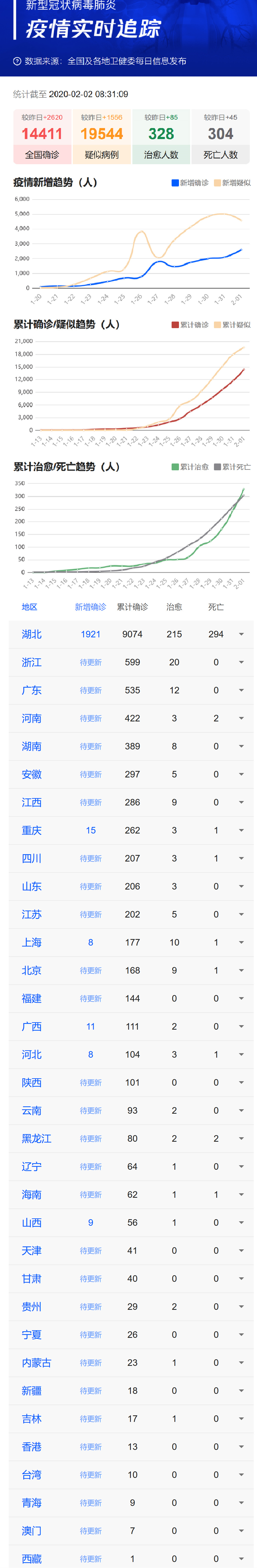 火狐截图_2020-02-02T01-04-51.026Z_副本.jpg