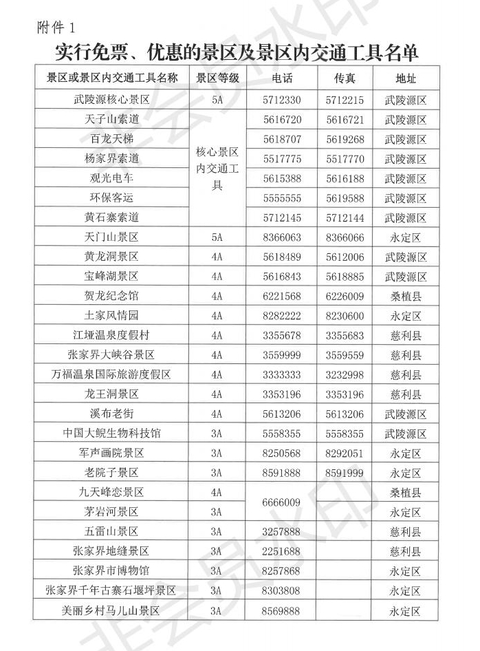 2.18 张家界市促进旅游市场全面复苏“310“行动计划_07.jpg