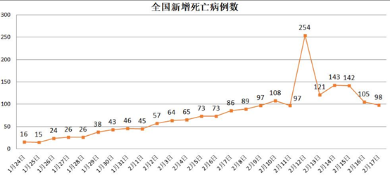 图4.png