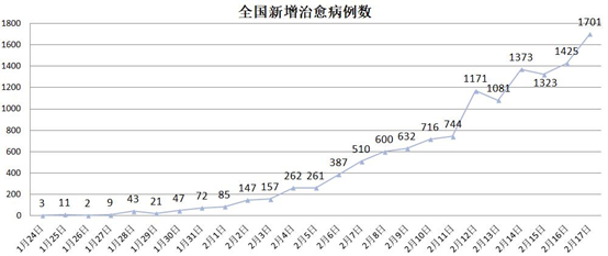 微信图片_20200219165532.png
