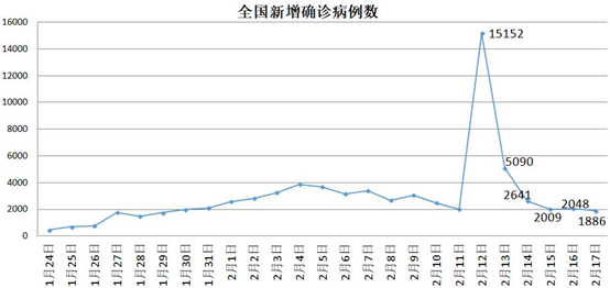 图二.png