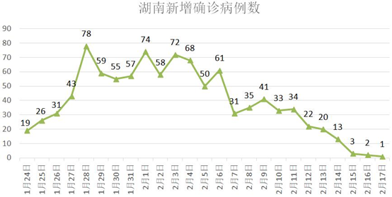 图13.png