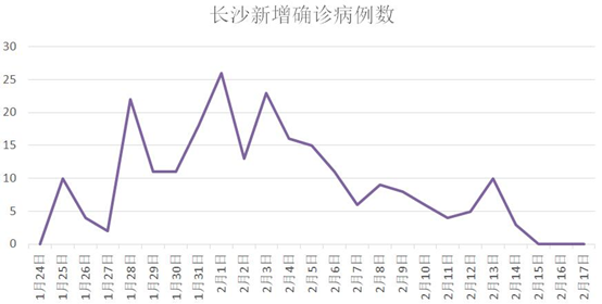图14.png