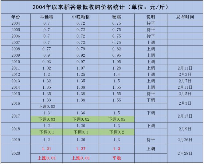 微信图片_20200229081223.jpg