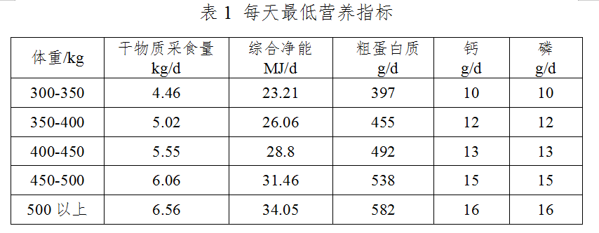QQ截图20200301153359.png