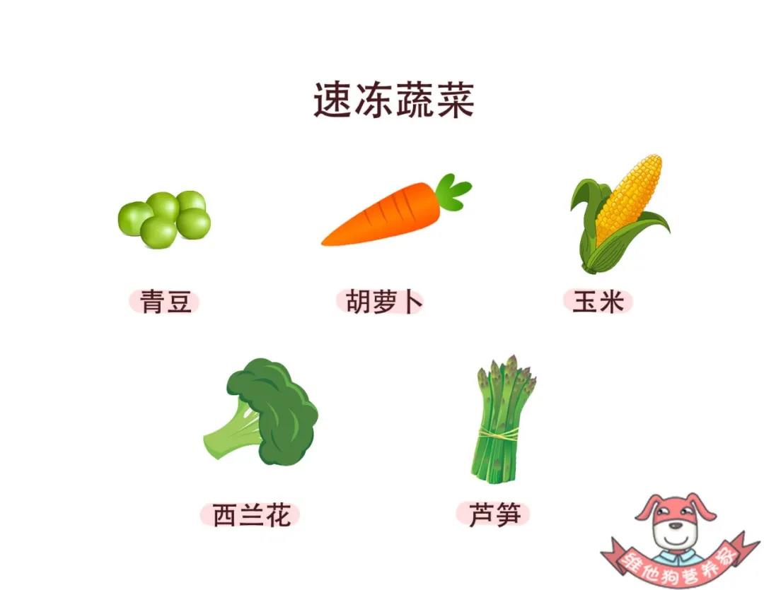 速冻蔬菜.jpg