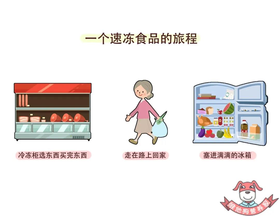 买回家.jpg
