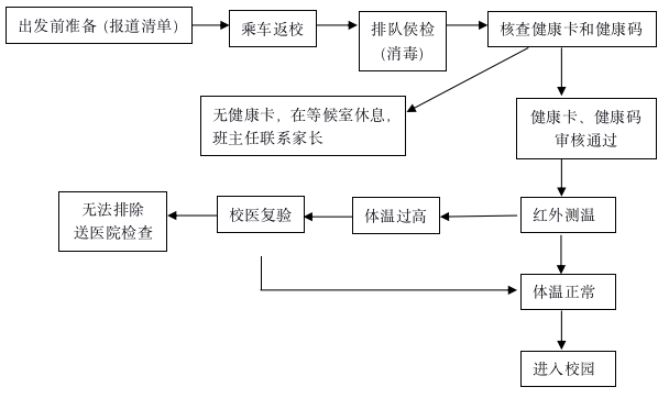 20200407164703_otjtggoh8f.png