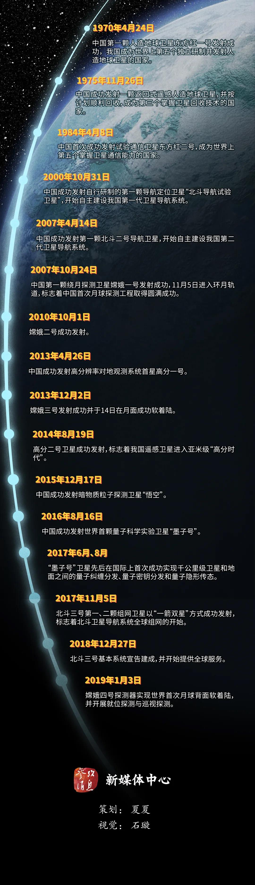 中国航天日2.jpg