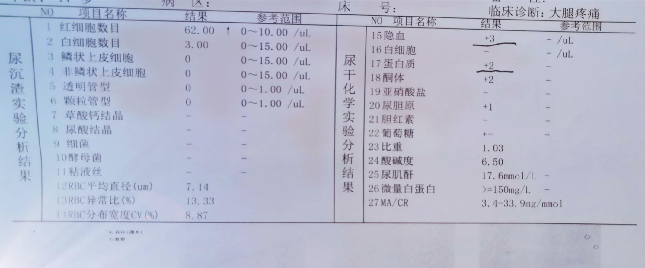 02 各项指数严重超标.jpg