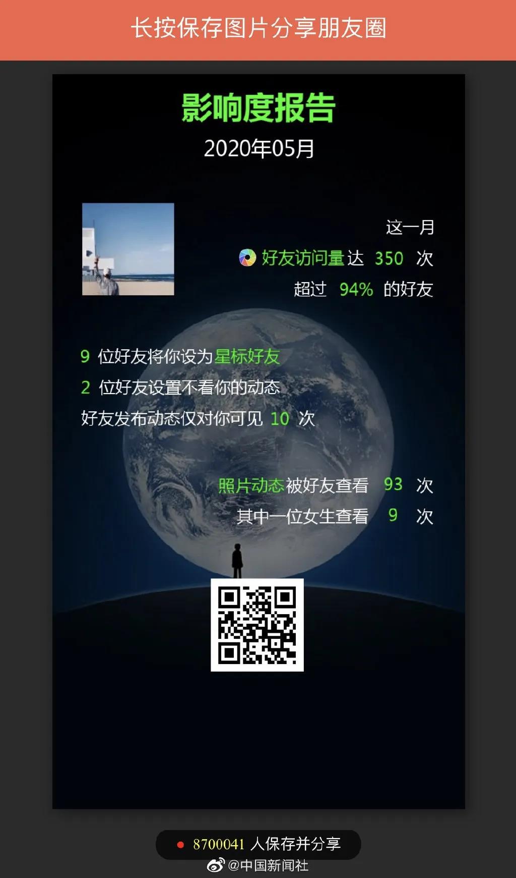 微信影响力报告.jpg