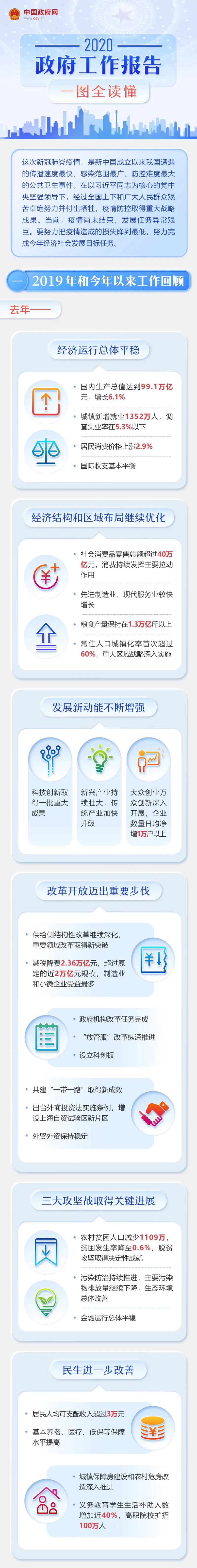 微信图片_20200522142004.jpg