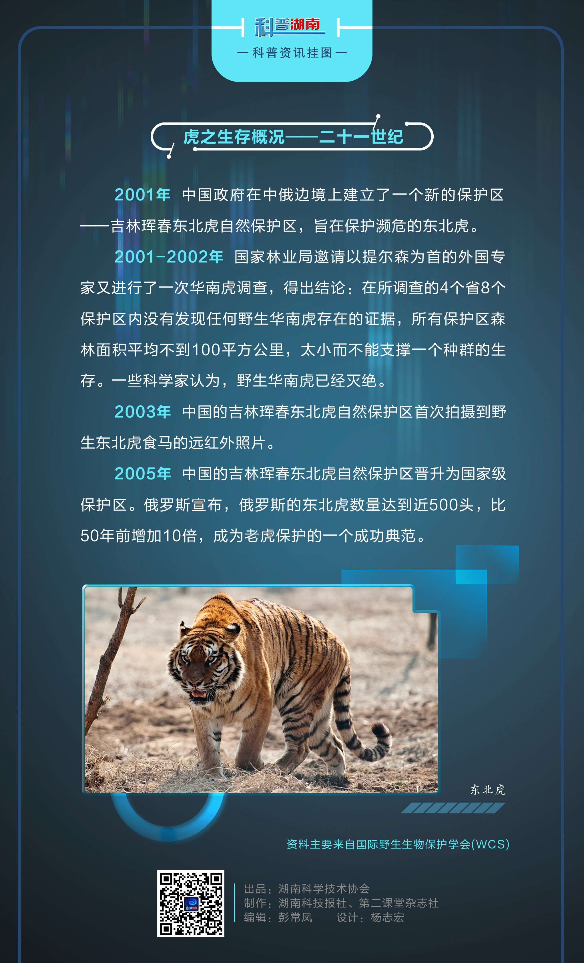 虎之生存概况D.jpg