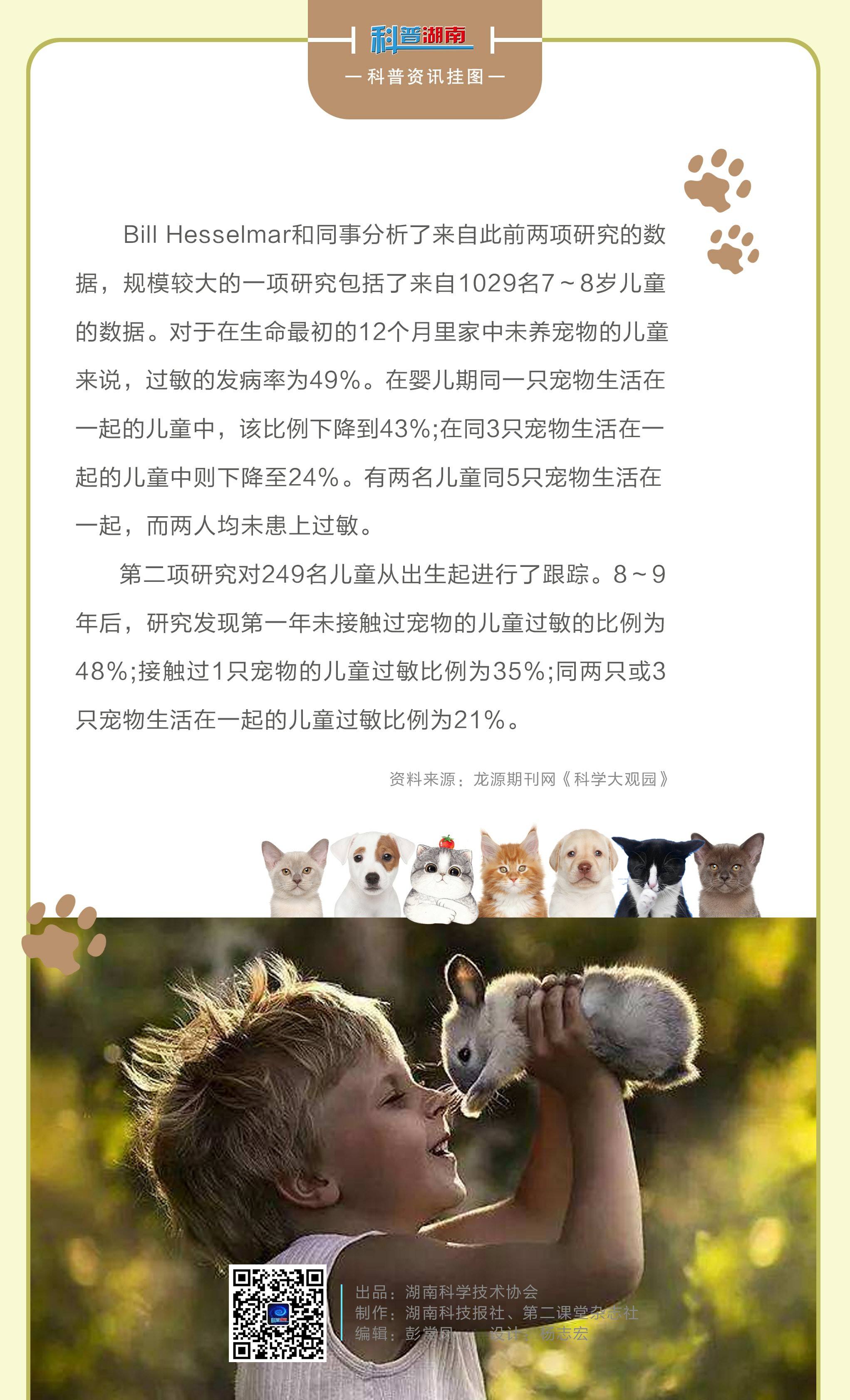 养宠物似乎真的能预防过敏B.jpg
