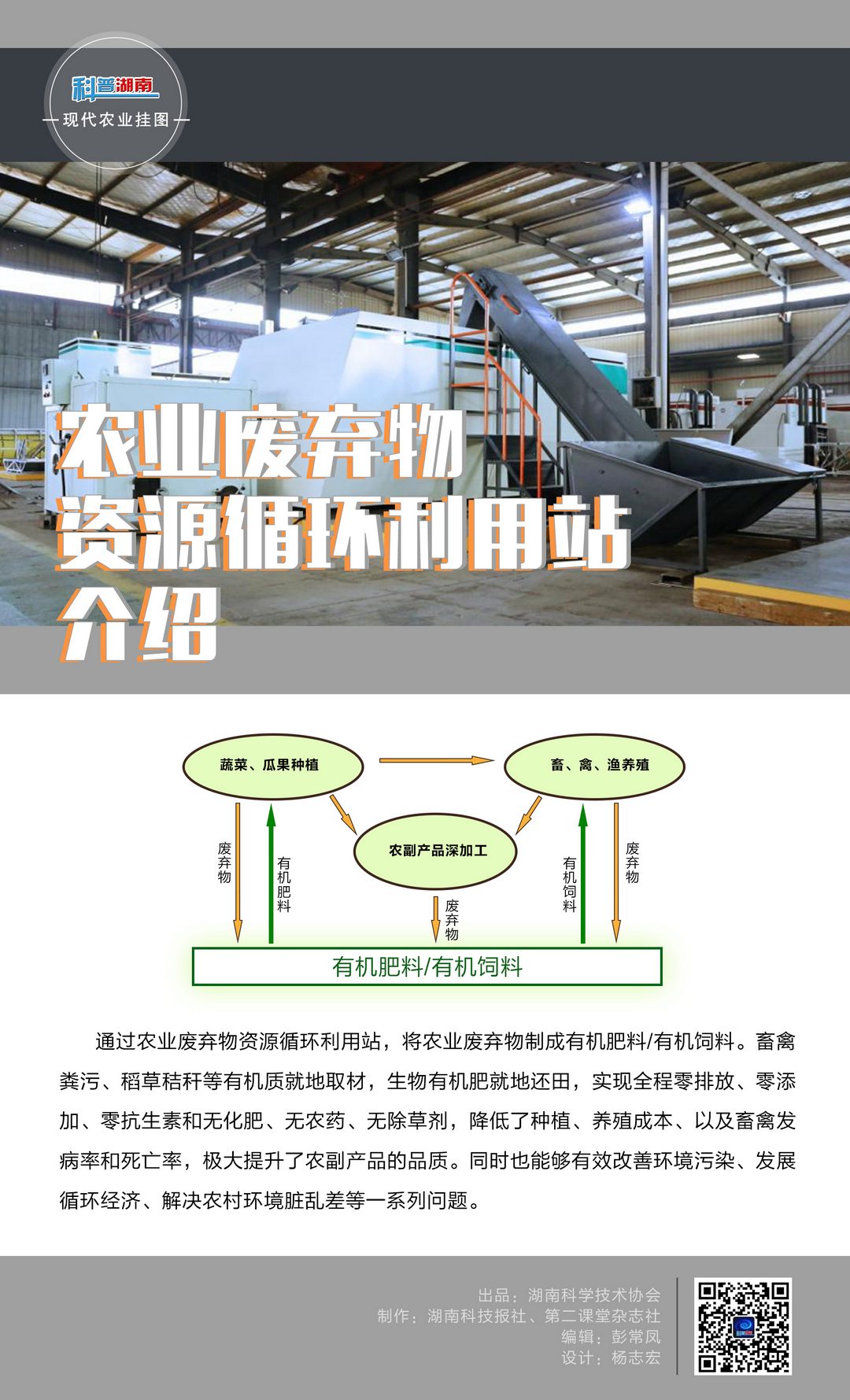 102农业废弃物资源循环利用站介绍D.jpg