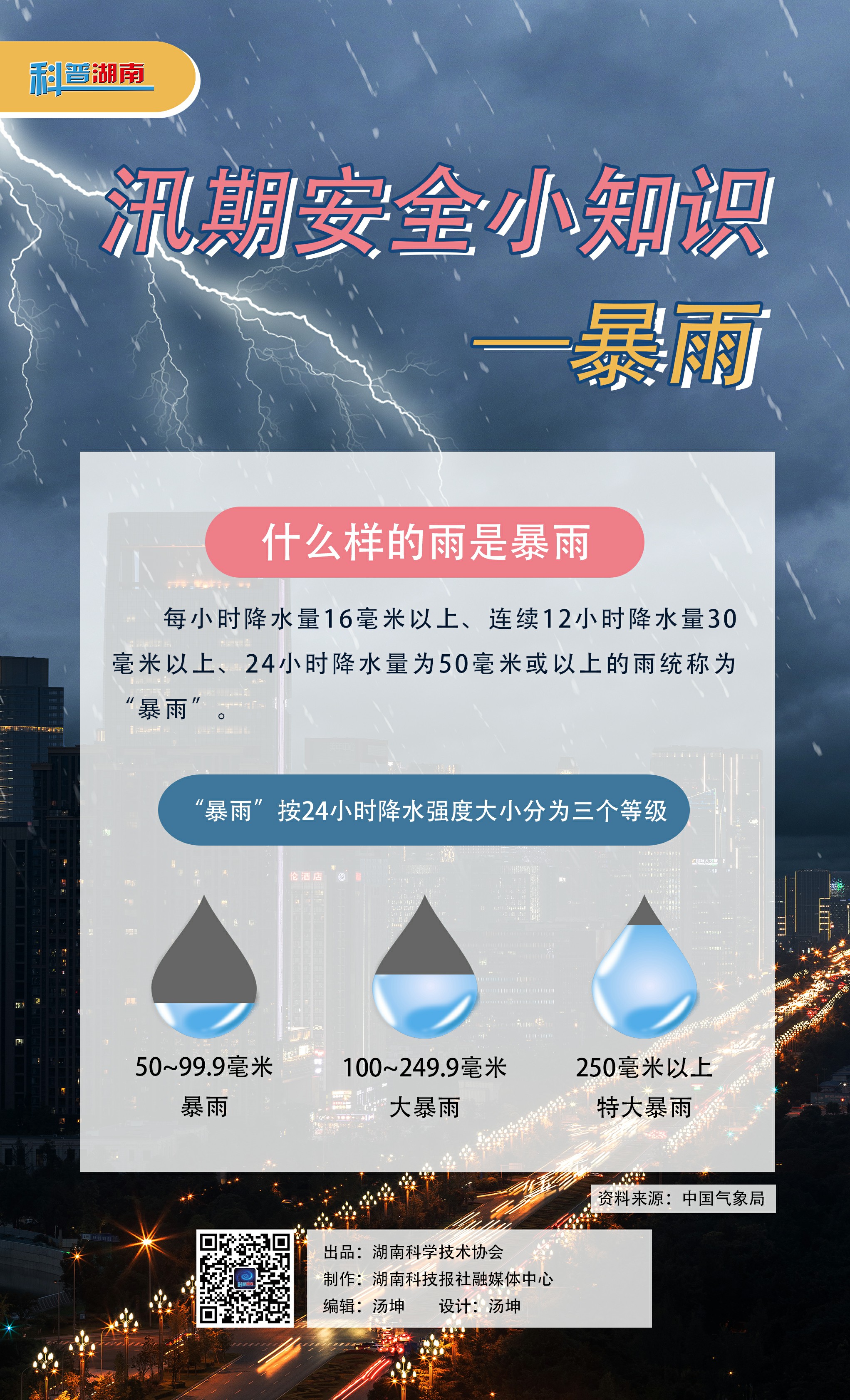 汛期安全小知识—暴雨1.jpg