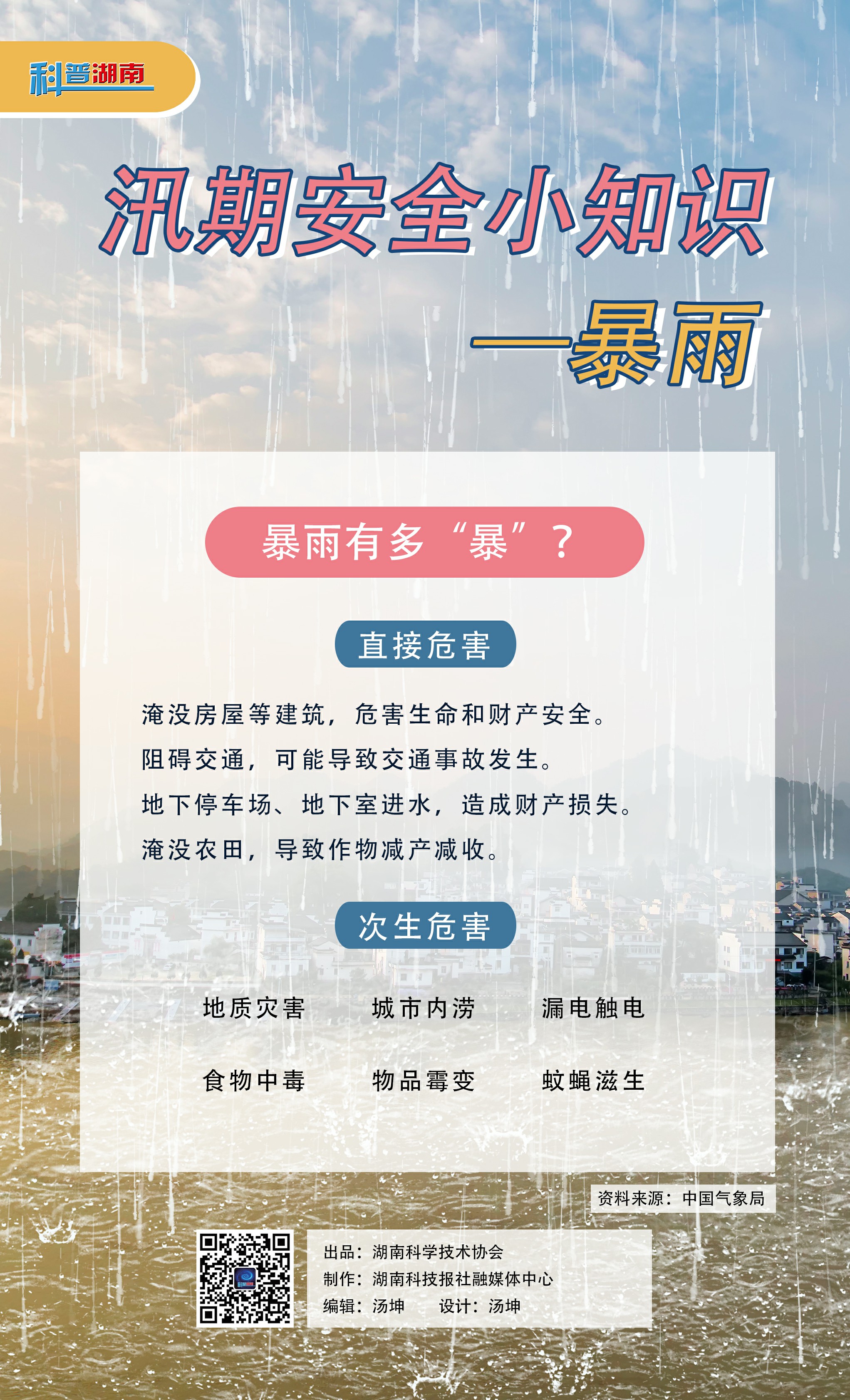 汛期安全小知识—暴雨2.jpg