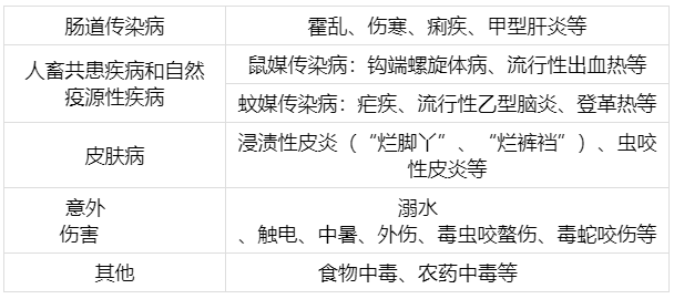 微信截图_20200716172029.png