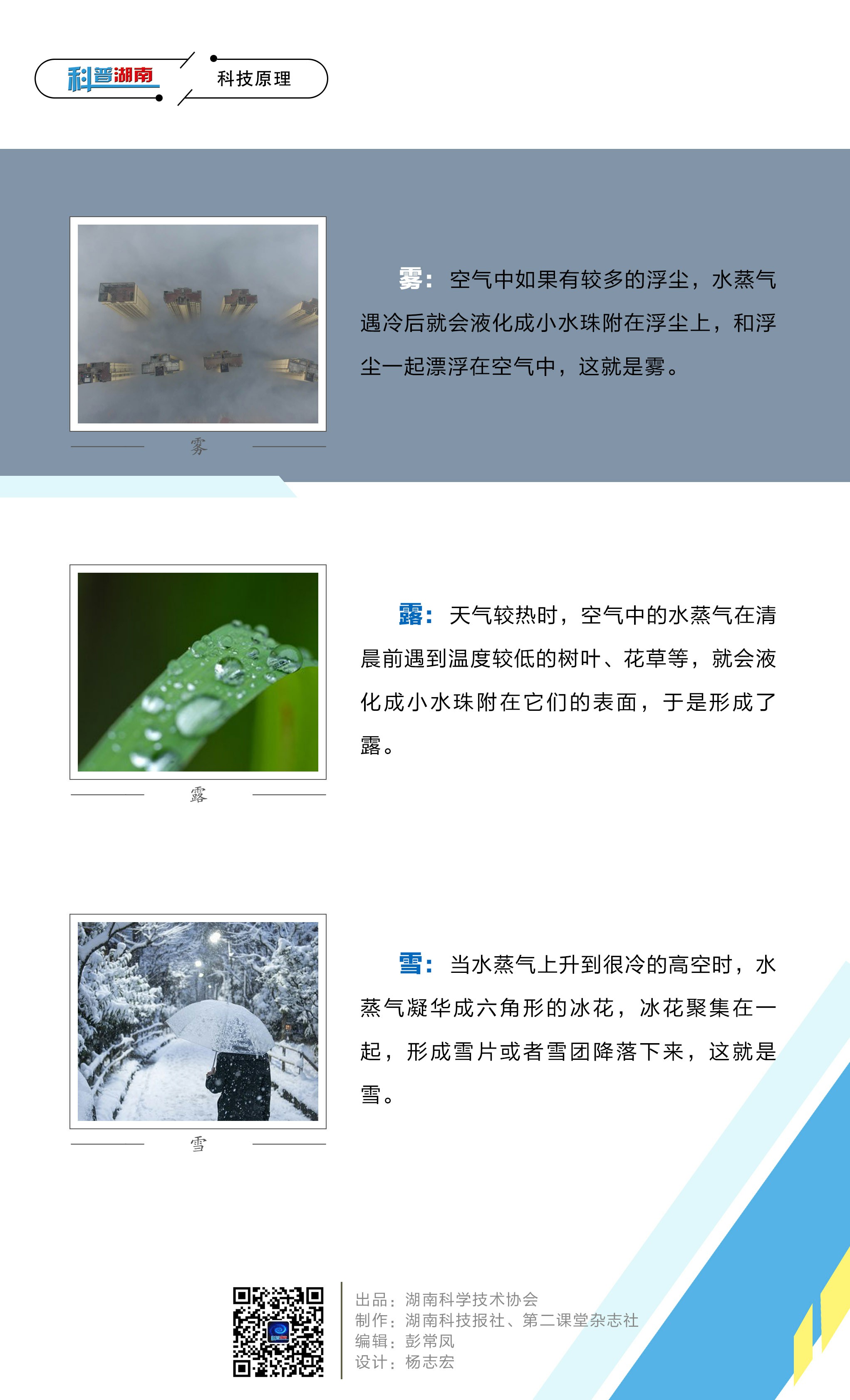 水的变化B.jpg