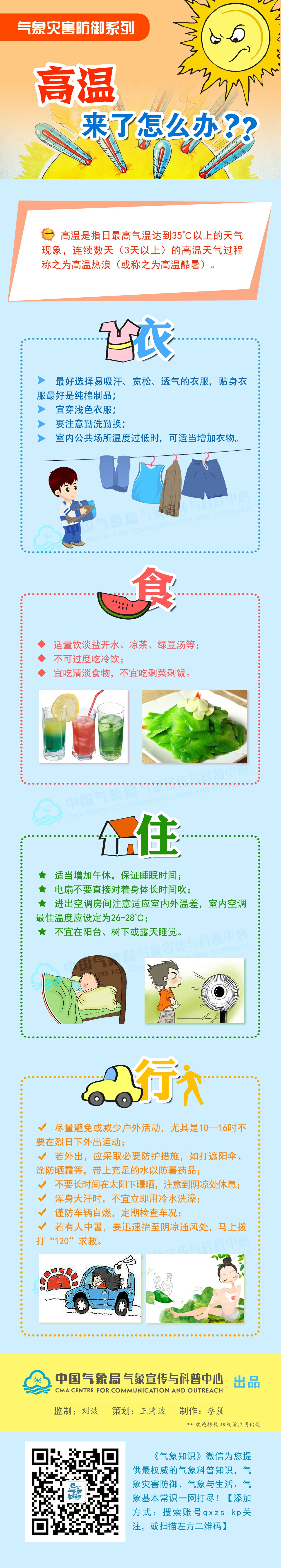 高温来了怎么办（ 更新）.jpg