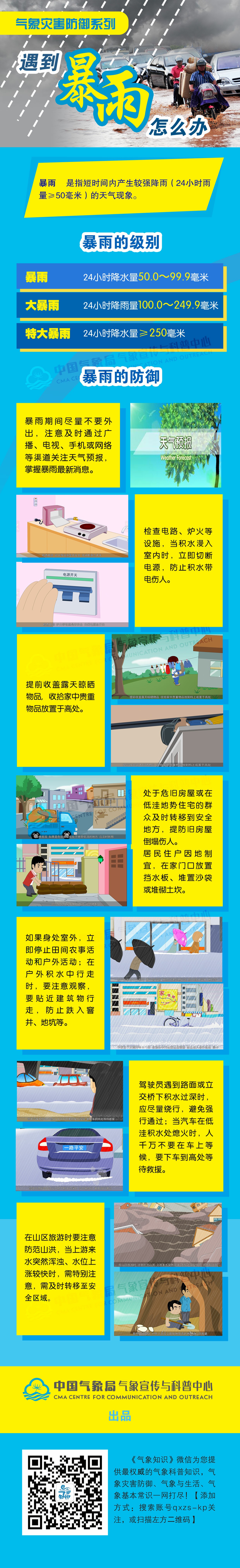 遇到暴雨怎么办（ 更新）.jpg
