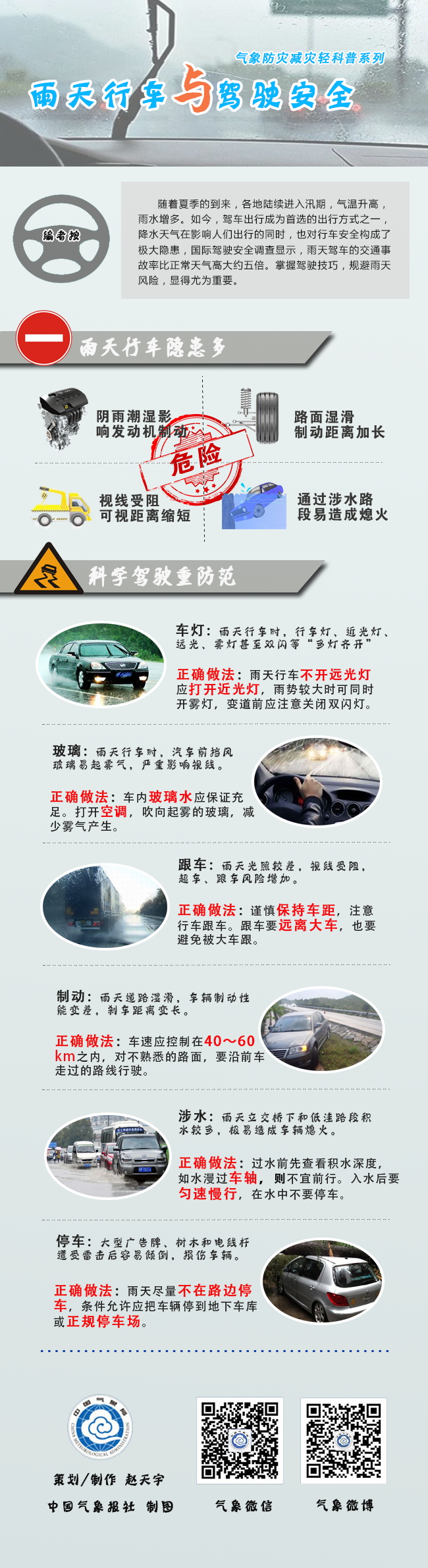 轻科普系列：雨天行车与驾驶安全 .jpg