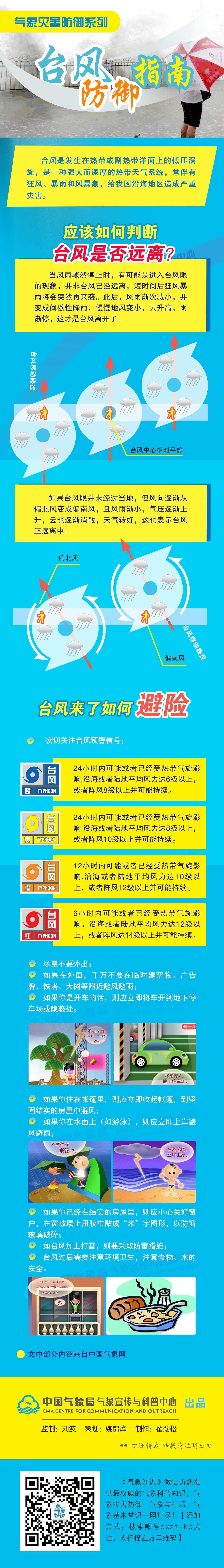 台风防御指南.jpg
