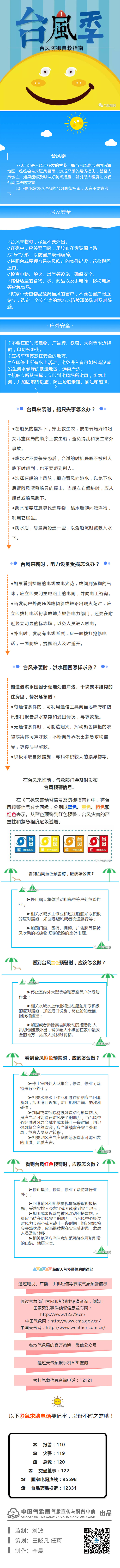 台风防御自救指南.jpg