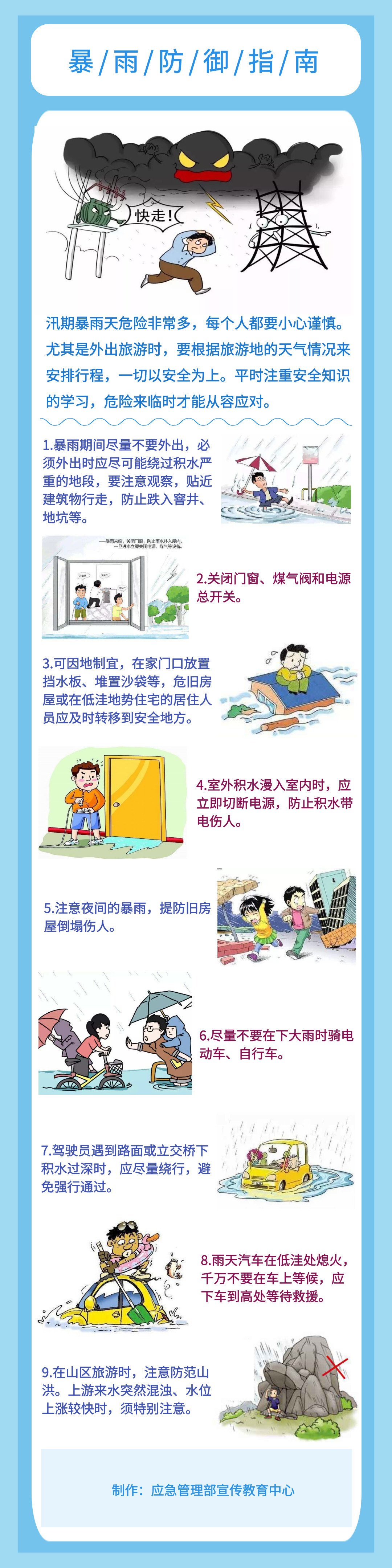 1-科普馆-自然灾害-气象灾害-暴雨防御指南-宣教中心.jpg